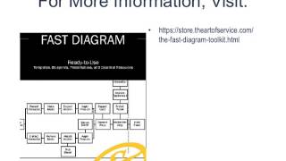 The FAST Diagram Toolkit