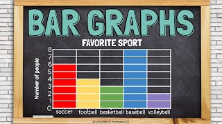 Using Bar Graphs to Organize and Interpret Data