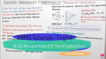 6.20- (Eng) Properties Of Normalization- Lossless join & Dependency Preservation Property In DBMS