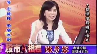 20170621 1830 陳彥蓉 股市A指標