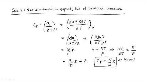 Lecture 07_Review of Thermodynamics-Adiabatic Processes