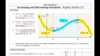 I.B. Mathematics A&I Lesson 5.2 "Increasing and Decreasing Functions"