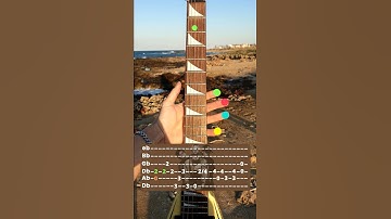 Thumbnail of Nirvana - Heart Shaped Box intro Tab #nirvana #shorts #guitarist #tabs