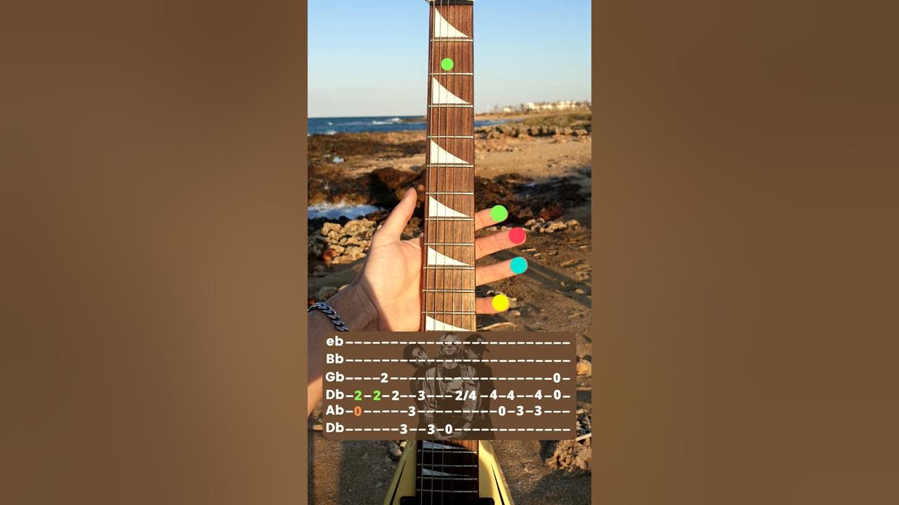 Nirvana - Heart Shaped Box intro Tab #nirvana #shorts #guitarist #tabs
