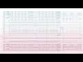 Beginning of video