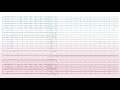 Middle of video