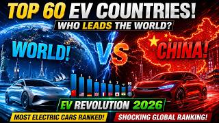 Top 60 Countries With Most Electric Cars (EV Growth 2026) | China Dominates the World!