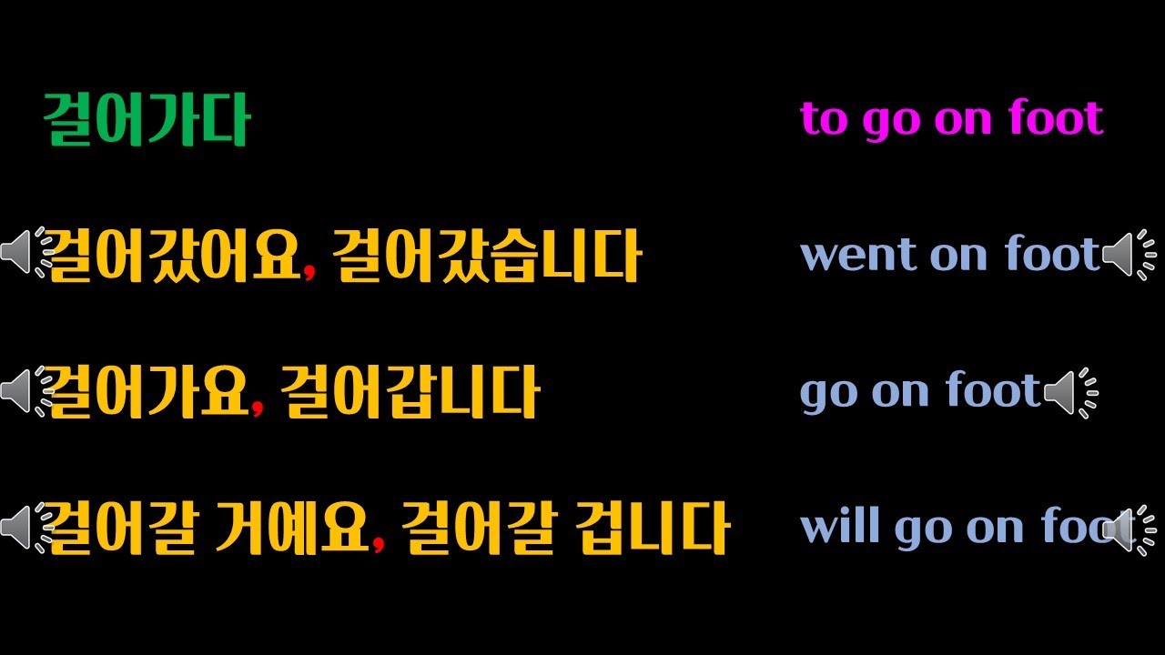 걸어가다#korean#grammar#tense - YouTube
