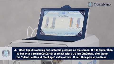 Performing a reaction in the H-Cube® Mini Plus
