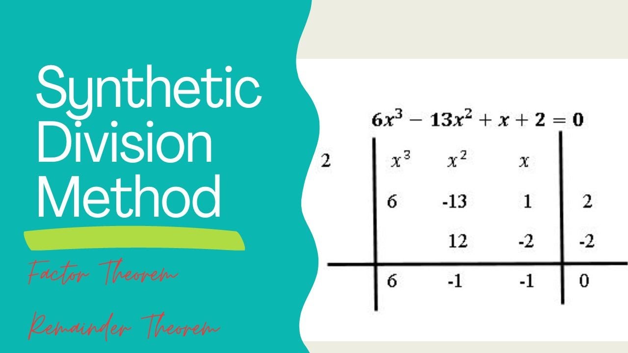 Solve for x by using the synthetic division method || Factor Theorem || Remainder Theorem