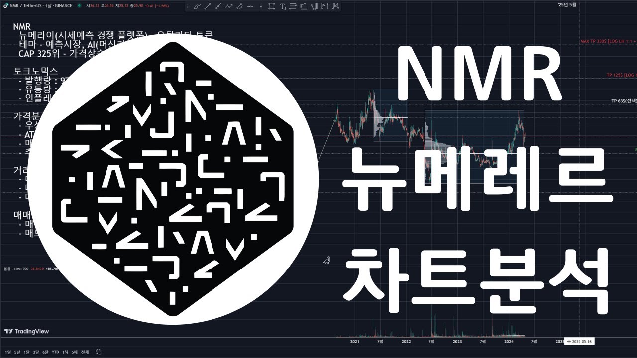 NMR 뉴메레르(Numeraire) 코인 차트분석 - YouTube