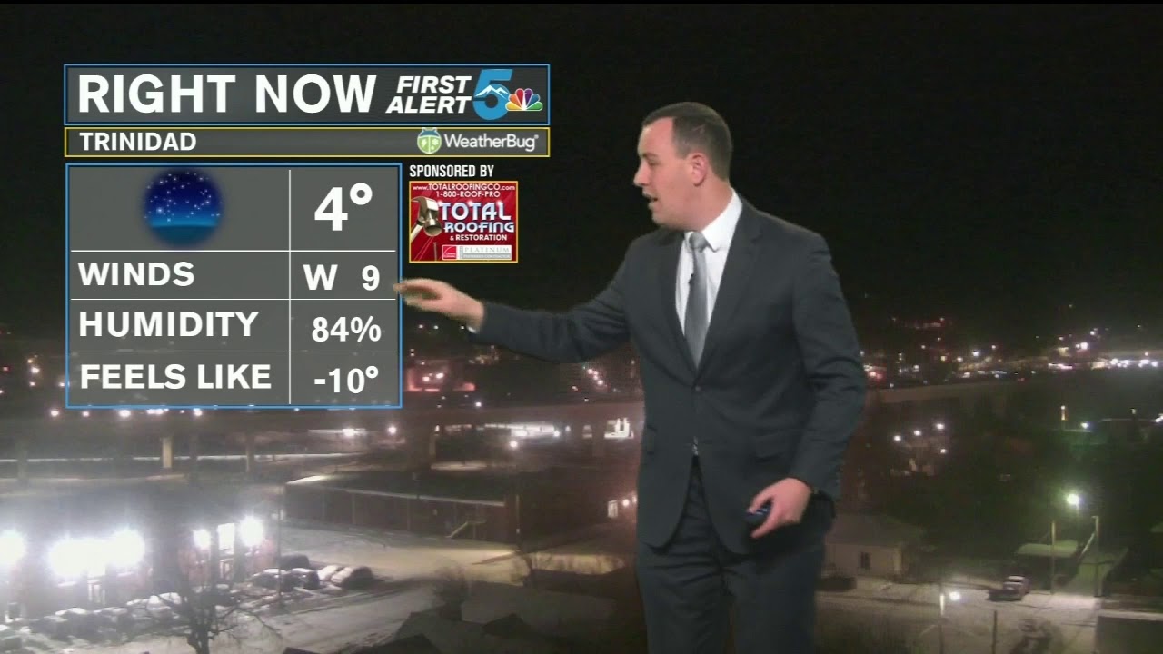 Brutal cold to start our week, windy as well