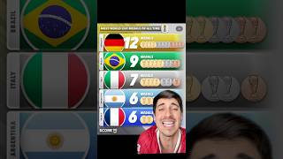 Mais medalhas de copa do mundo #copadomundo #brasil #argentina