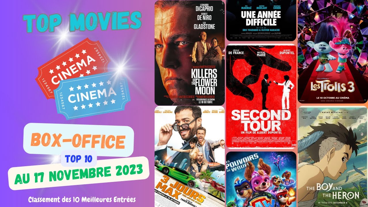 Le Box Office des Films au Cinéma le 17 Novembre 2023 - YouTube