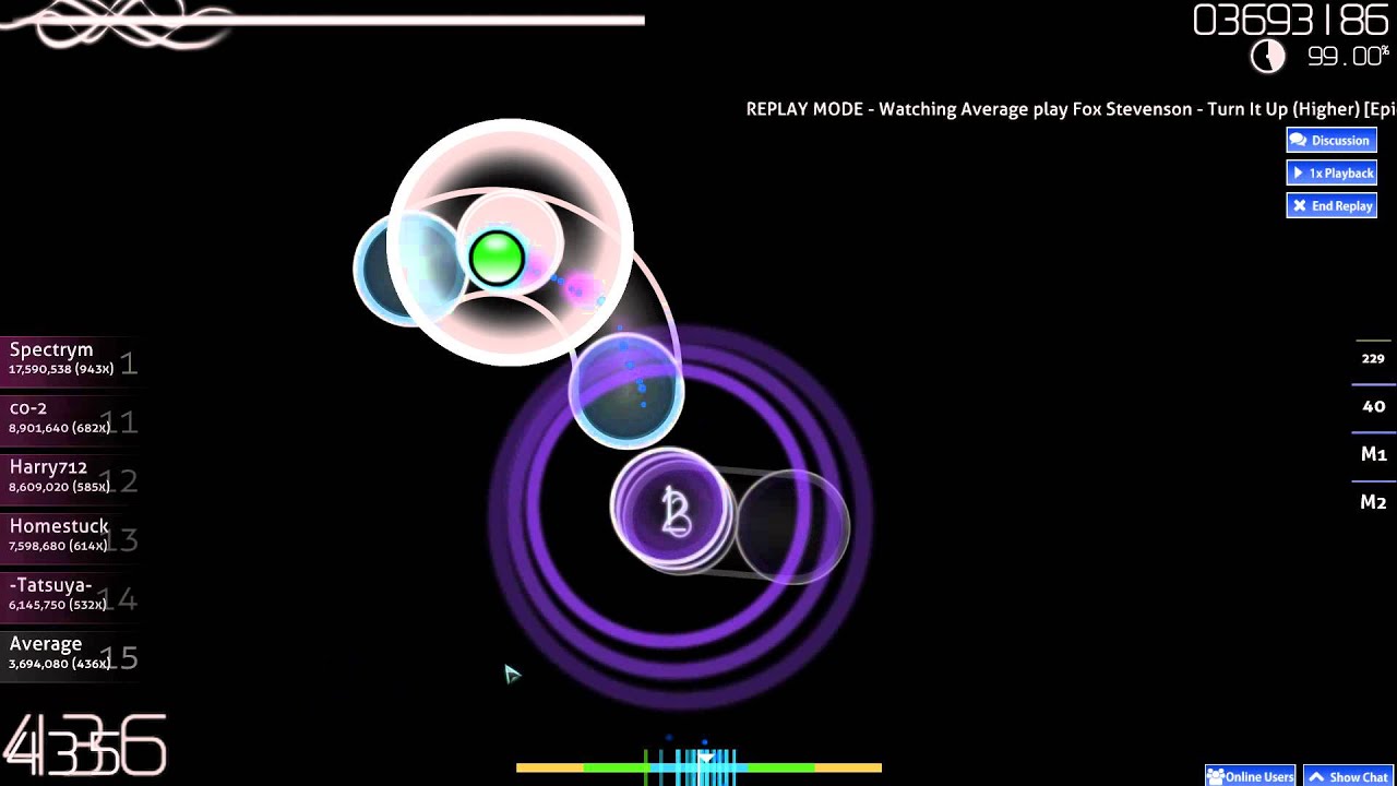 Fox Stevenson - Turn it Up (Higher) [Epic] [osu!]