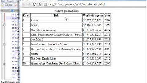 C# Edge 300   WPF26   Xaml Grid and Xhtml table