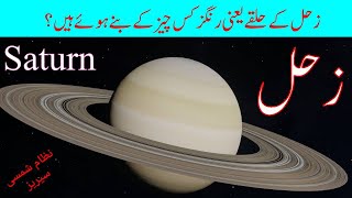 Career Overview Saturn | Zuhal | Explained in URDU / HINDI