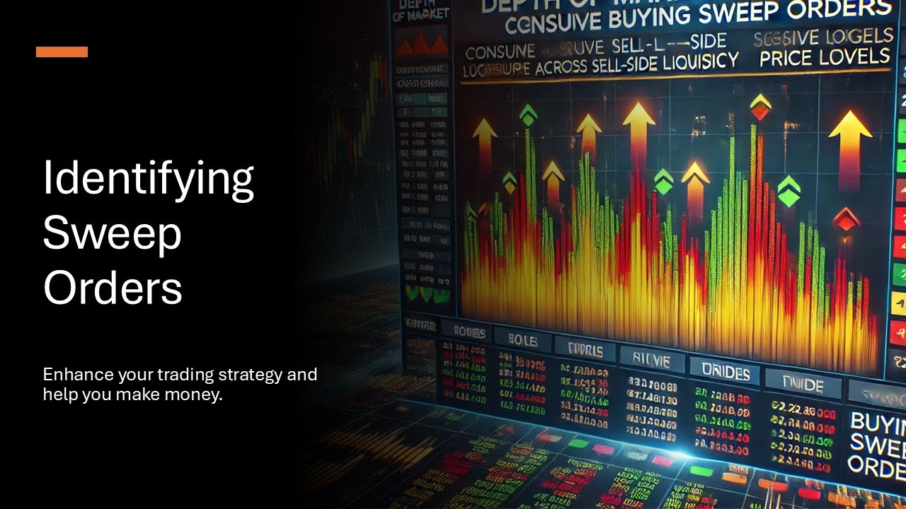 How identifying buying sweep orders can enhance your trading strategy and help you make money.