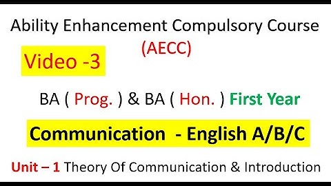 Communication  English  Unit–1 ( Part- 3)  Theory Of Communication & Introduction BA  Prog & BA Hon