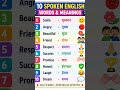 Spoken english word Power #spokenenglish #short