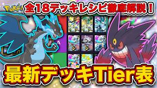 PokePoke] The #1 ranked player has completed the 