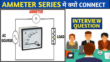 Why Ammeter Connect in Series! Ammeter Series connection
