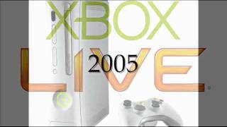 XBOX evolution