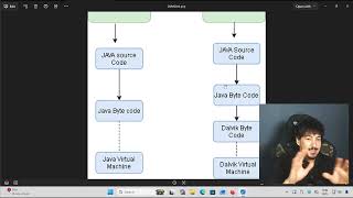 Details Native Android Libraries and ART | Android Ethical Hacking #002 Update