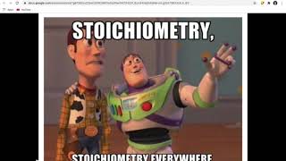 Basic Stoichiometry Notes Video