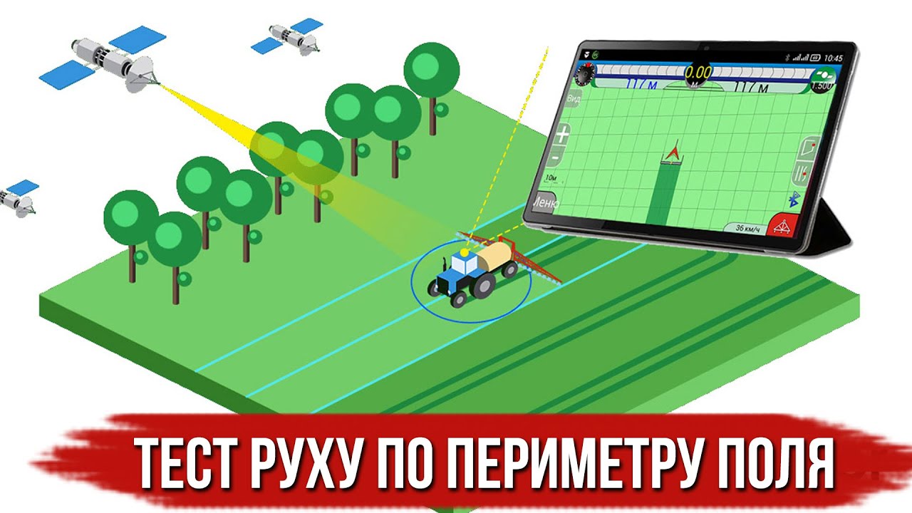 Тестування курсовказівника NavJet в режимі об"їзду периметра поля