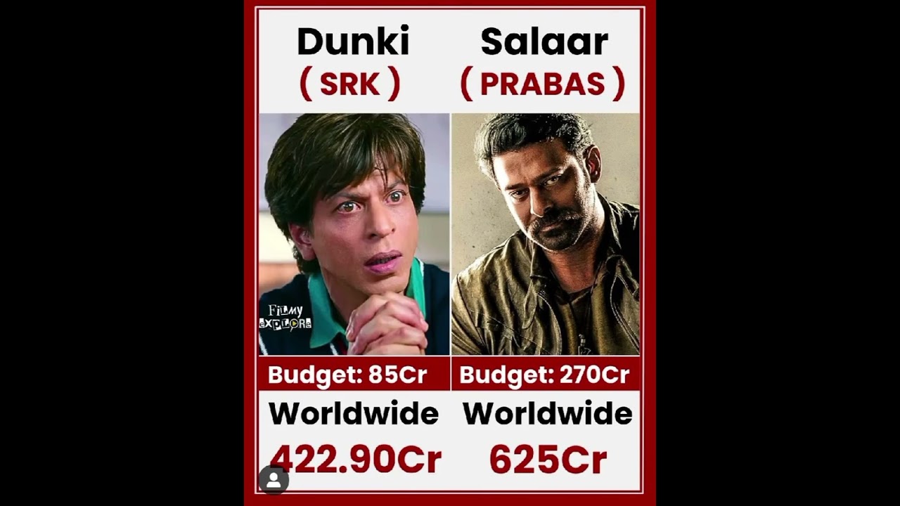Dunki VS Salaar movie comparison box office collection 