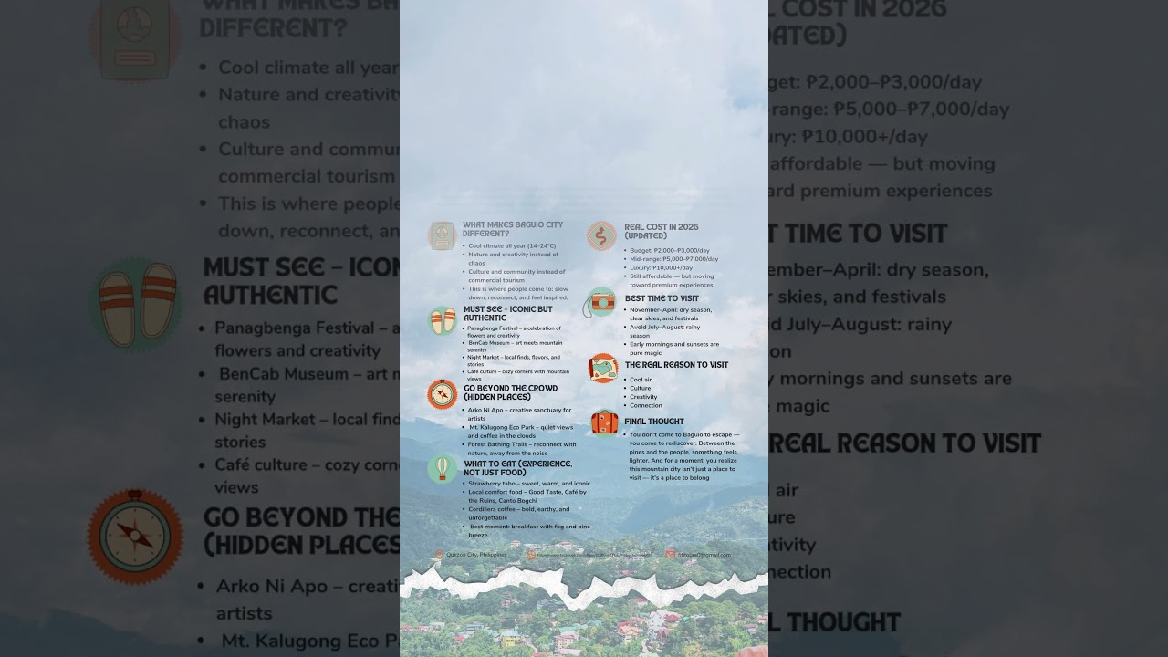 FiBeiTravel.com | Baguio City Travel Guide 2026 🇵🇭