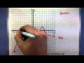 Pre-Calculus – How to find the domain and range of a function using the graph