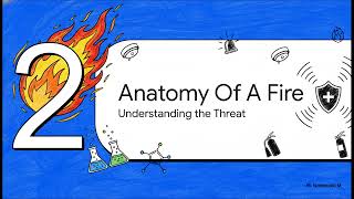 Fire Alarm Technician Playbook Chapter 2 Section 2: Anatomy Of A Fire
