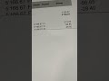 Das verdient eine Verkaufskraft Detailhandel in der Schweiz