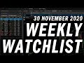 Options Trading Weekly Watchlist | Stock Analysis | 30 November 2020