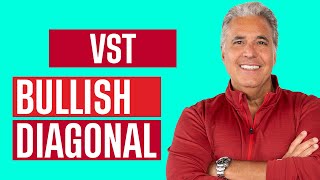 Bullish Diagonal in VST | Option Trades Today