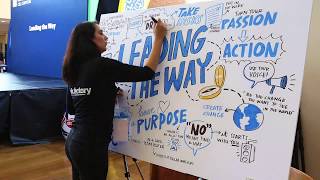Leading the Way - Fuel Up to Play 60 Live Visual Notes
