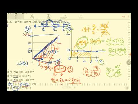 MINU 물리수업 #5 등가속도 운동