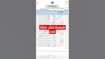DDA JSA Result 2023 |DDA JSA stage 1 result 2024 |DDA Result out |DDA JSA