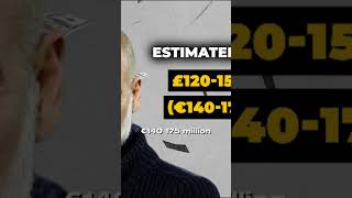 Guardiola vs. Zidane: Mansions, Cars & Net Worth Revealed