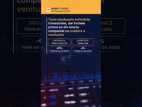 📊 Tesla a raportat rezultate peste așteptări &icirc;n trimestrul al patrulea, cu un c&acirc;știg pe acțiune aju