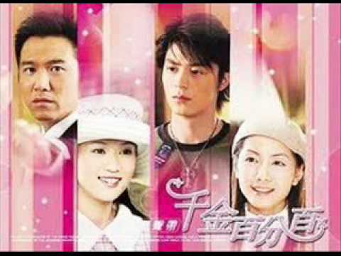 Hana's Eyes Piano Instrumental 100% Senorita