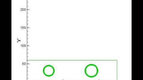 Droplet Coarsening Without Shear Flow