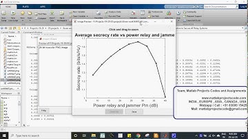 Joint Cooperative Beamforming, Jamming and Power Allocation to Secure AF Relay Systems