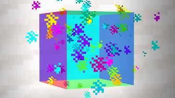 Minecraft Chromaticity