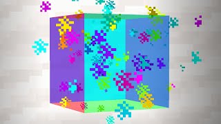 Minecraft Chromaticity