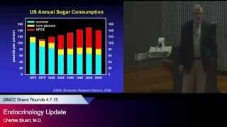"Endocrinology Update," Charles Stuart, M.D.
