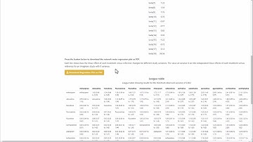 ESMARConf2023: {ROB-MEN} tutorial
