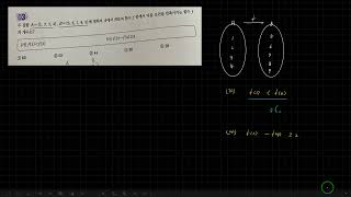 함수의개수 조건중 크기가 정해진 경우